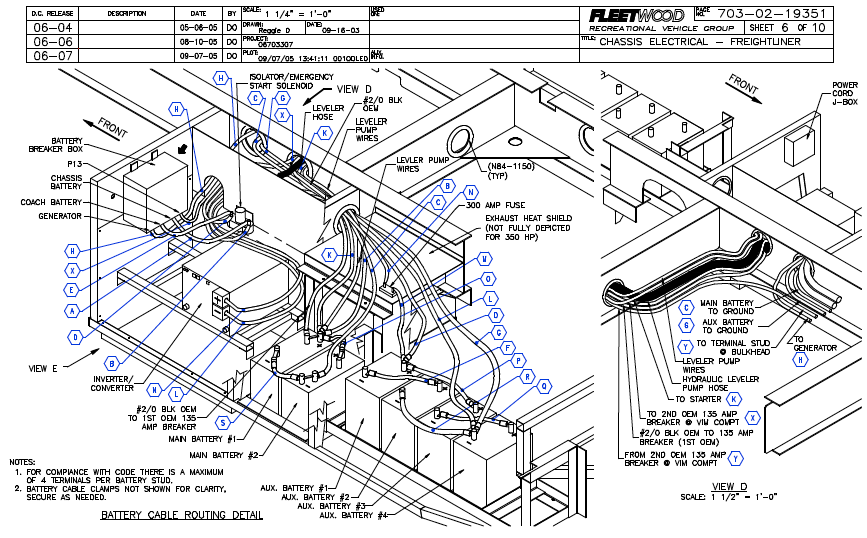 [DIAGRAM] 1988 Bounder Rv Wiring Diagrams - MYDIAGRAM.ONLINE